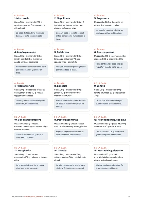 30 gustos para vender del Recetario Tadeo